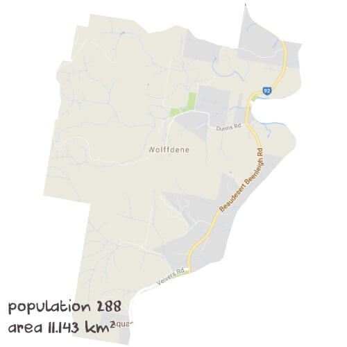 Maths Tutoring Near Me